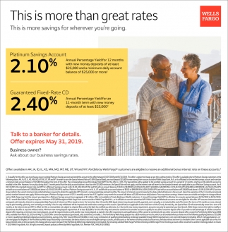 This Is More Than Great Rates, Wells Fargo Bank, Hibbing, MN